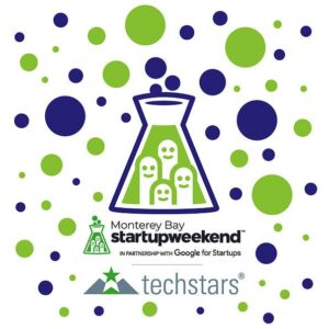 New-Startup-Weekend-Logo---square
