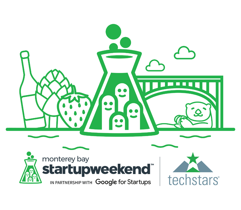 Techstars Startup Weekend Monterey Bay 2021 Logo